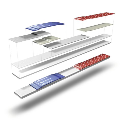 Structure of a lateral flow test strip.png